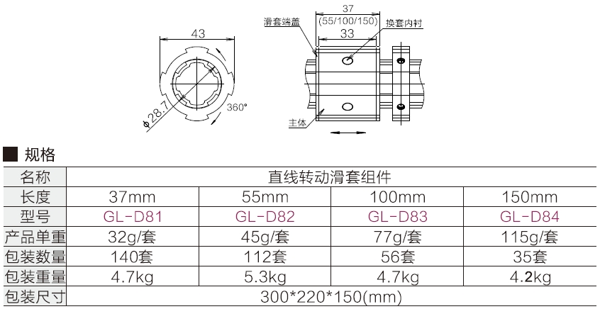 直線轉(zhuǎn)動滑套組件