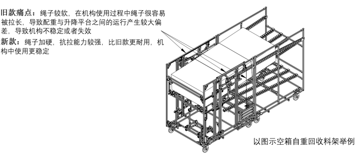 新品發(fā)布：Φ2高強度尼龍繩3